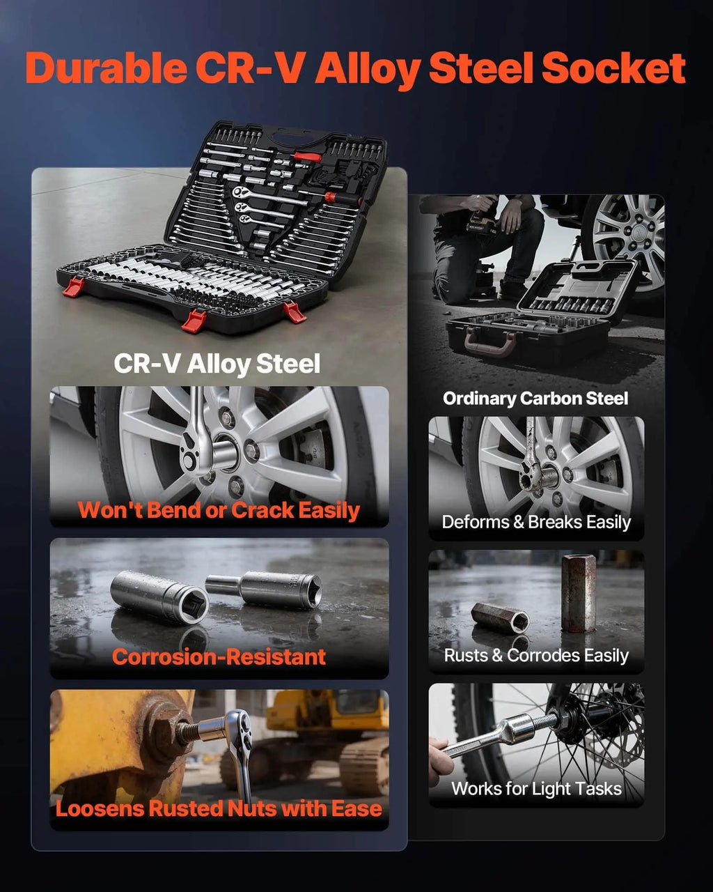 308-Piece Professional Mechanic Tool Set